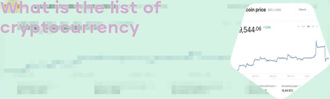 Bitcoin price list