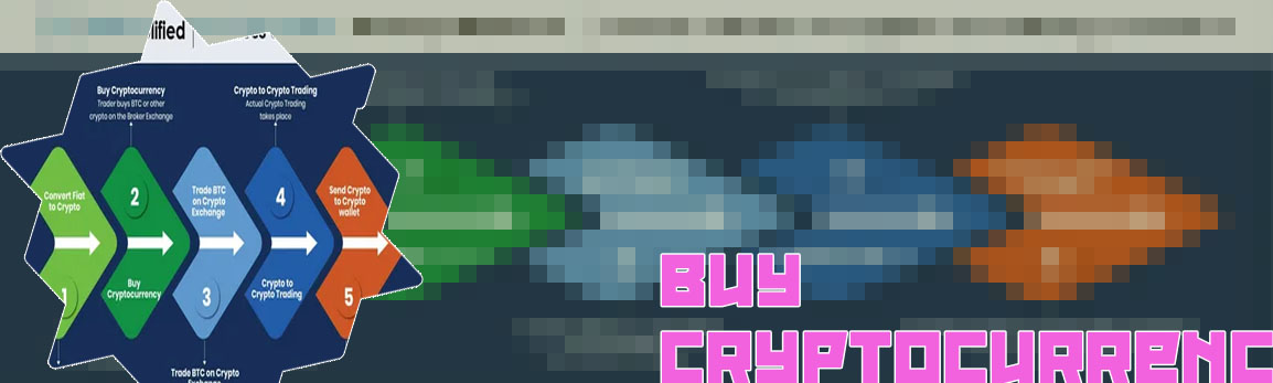 Block buy crypto