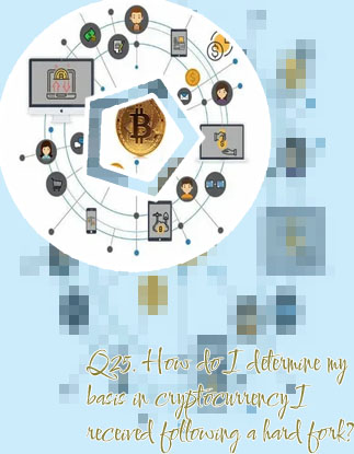 Cryptocurrencies definition