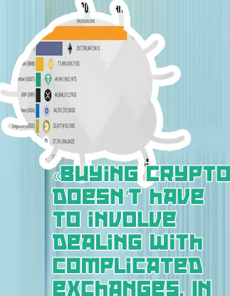 Cryptocurrency machine near me