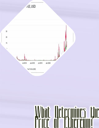 Ethereum pricing