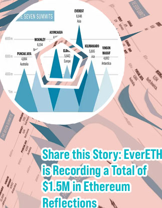 Evereth token