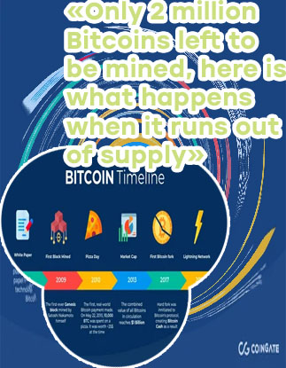 Is bitcoin capped