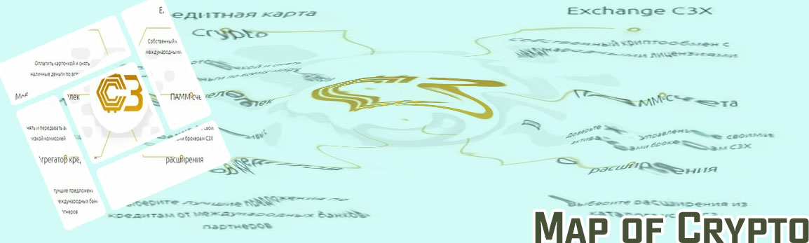 Maps crypto