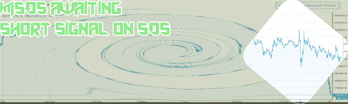 Sos chart crypto